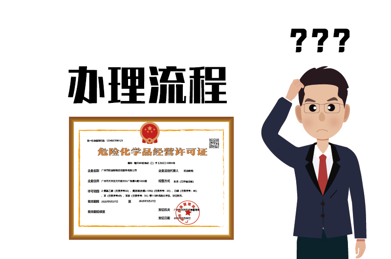 危險化學(xué)品經(jīng)營許可證辦理流程